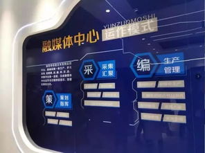 快報 多批縣級融媒體中心獲頒互聯網新聞信息服務許可，深化媒體融合發展
